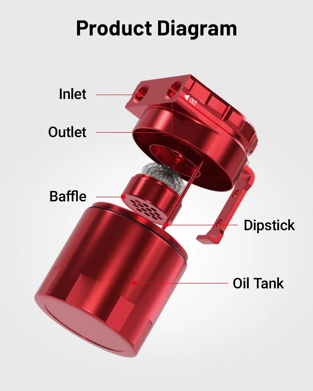 EVIL ENERGY Oil Catch Can, 300ML Baffled Oil Can with Breather Filter, Universal Aluminum  5/8-inch ID 5FT NBR Fuel Hose Kit - Image 33