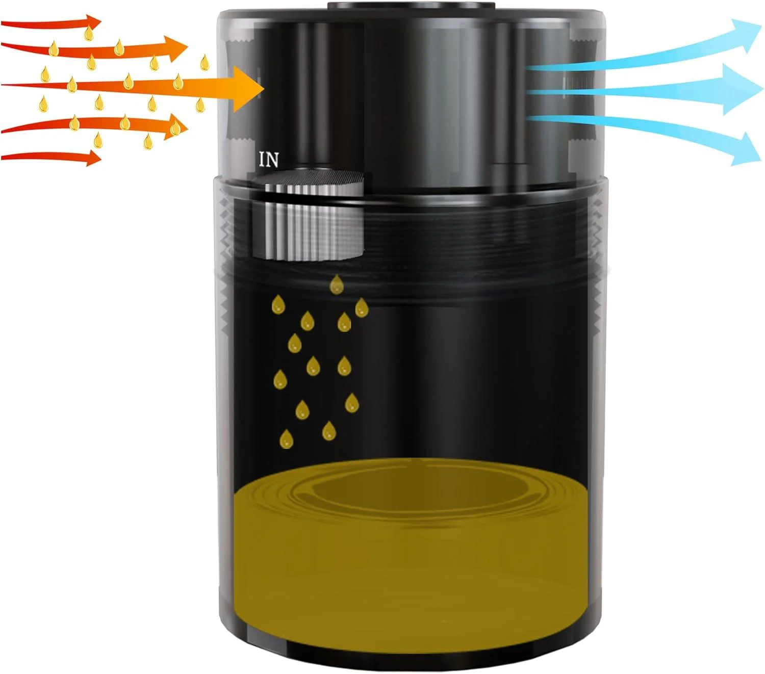 EVIL ENERGY Oil Catch Can Air Oil Separator compatible with 2015-2022 Charger/Challenger 2018-2021 Trackhawk 2018 Challenger Demon 2021-2022 Durango Hellcat Passenger Side 3OZ - Image 4