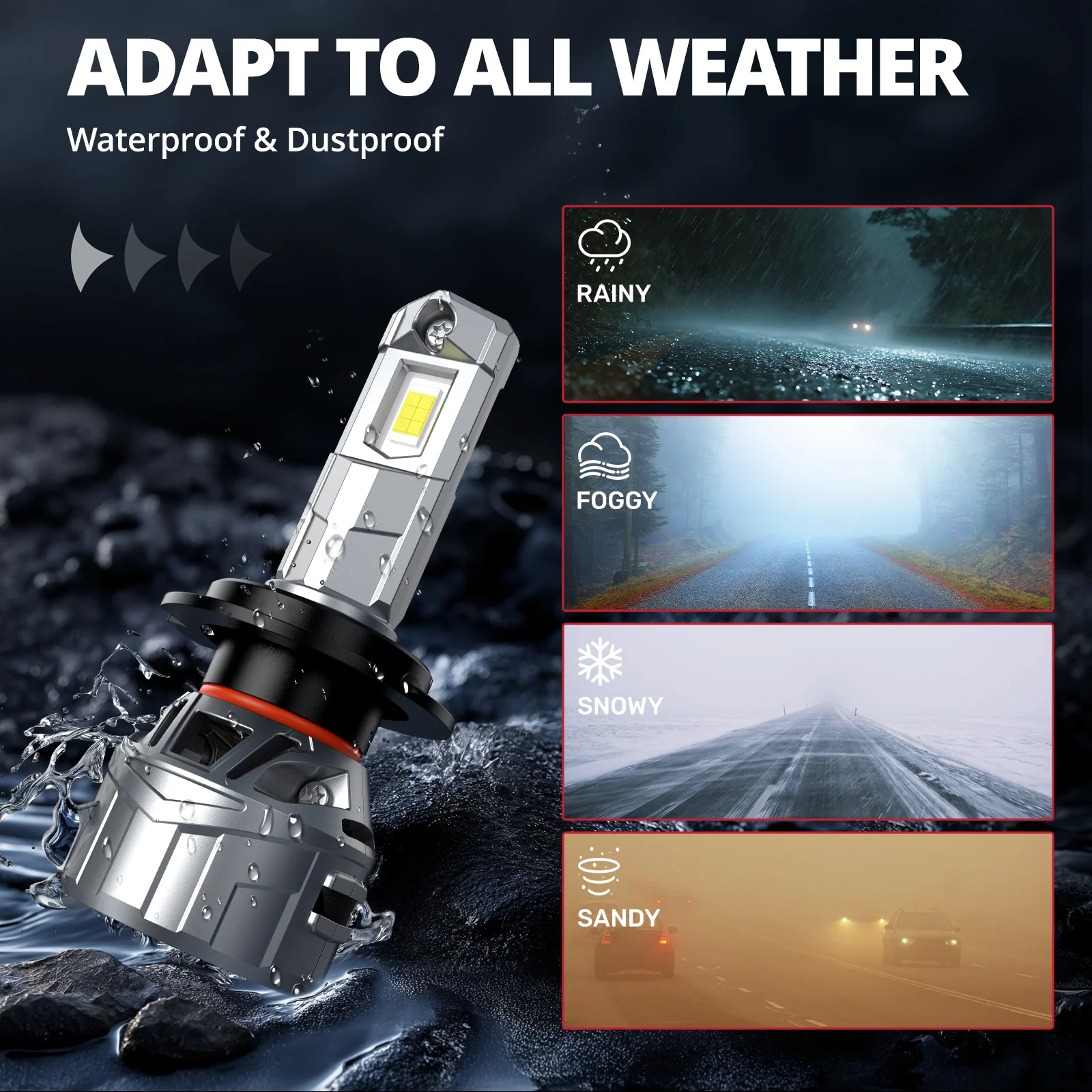 EVIL ENERGY P2 Wide Voltage 9-32V H7 130W 6500K White 40000LM IP68 LED Headlight Bulbs 2Pcs - Image 4