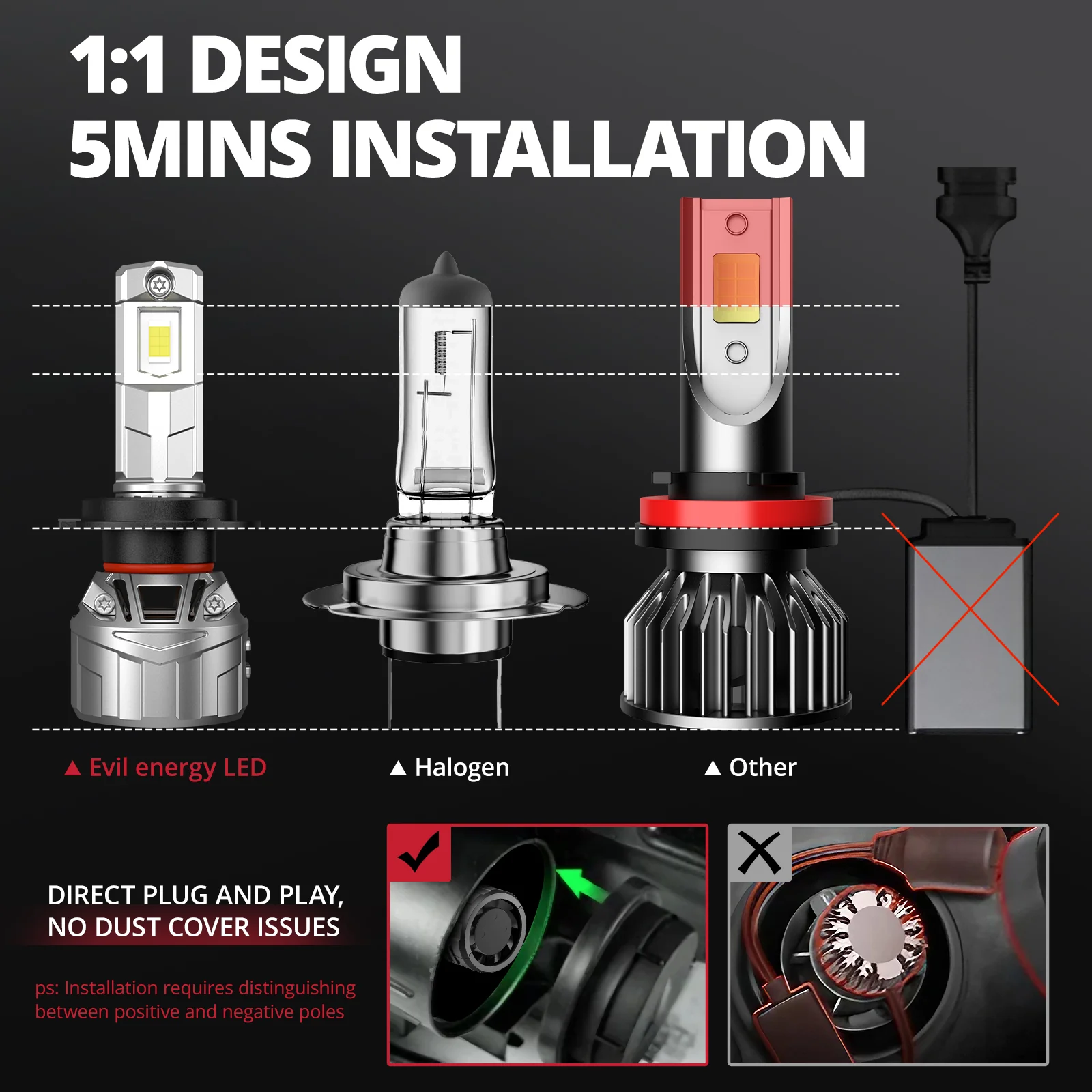 EVIL ENERGY P2 Wide Voltage 9-32V H7 130W 6500K White 40000LM IP68 LED Headlight Bulbs 2Pcs - Image 6