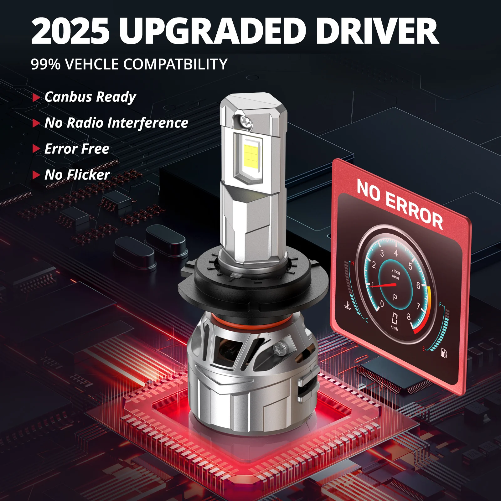 EVIL ENERGY P2 Wide Voltage 9-32V H7 130W 6500K White 40000LM IP68 LED Headlight Bulbs 2Pcs - Image 7