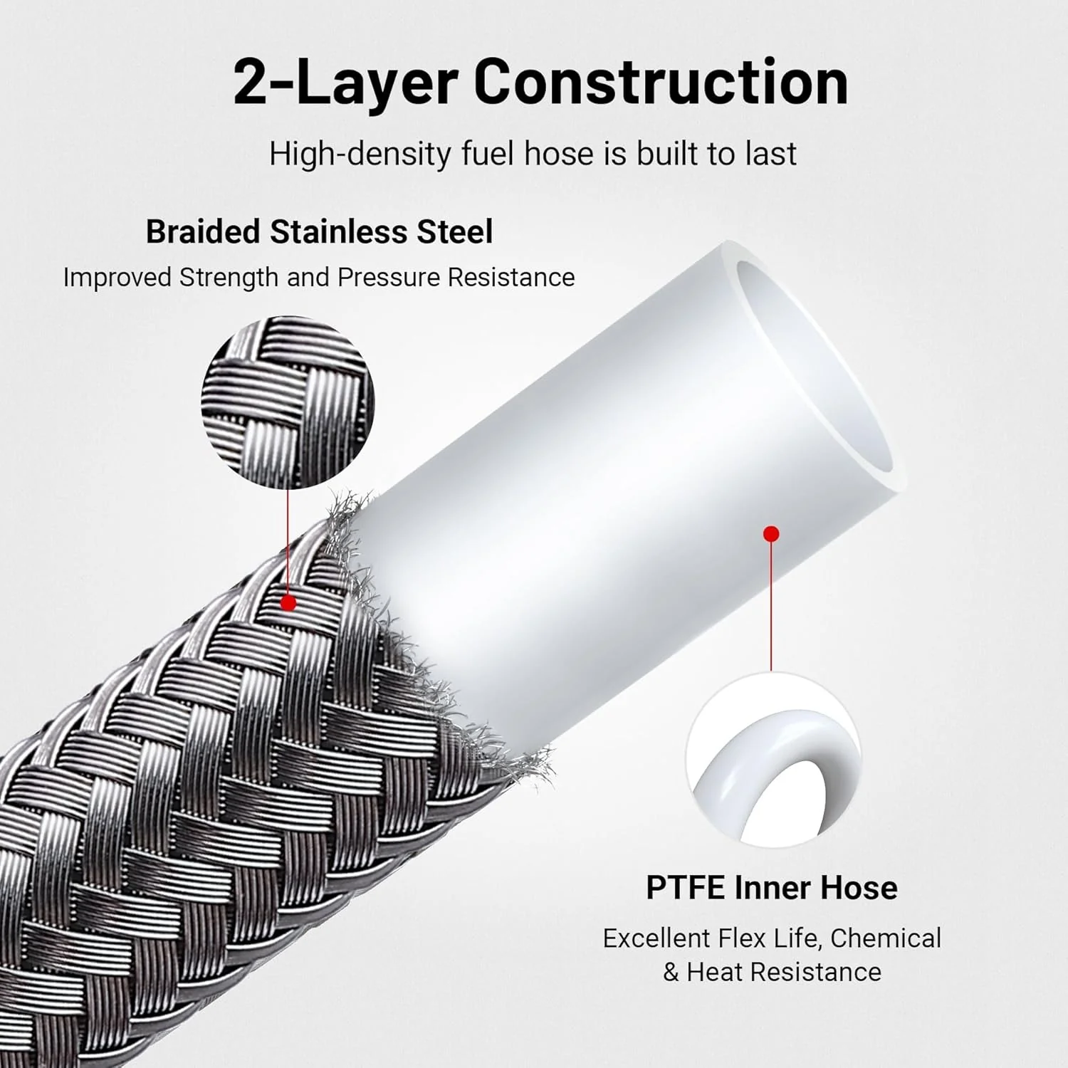 EVIL ENERGY 4/6/8/10AN PTFE Fuel Line E85 Nylon Braided Fuel Hose 10-25FT Optional - Image 9