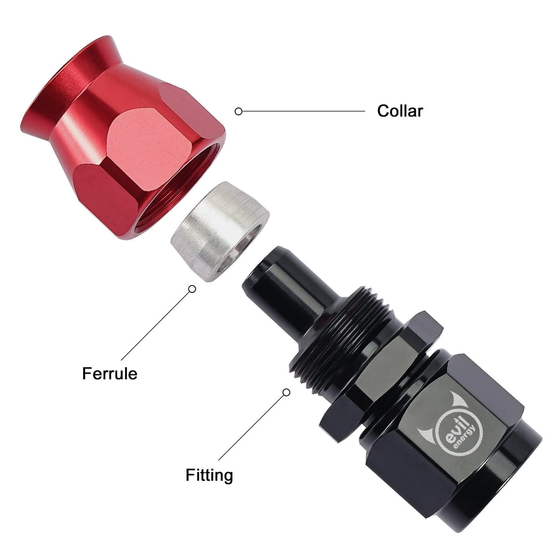 EVIL ENERGY PTFE Hose End Fitting Red&Black for PTFE Hose Only（4/6/8/10AN） - Image 12