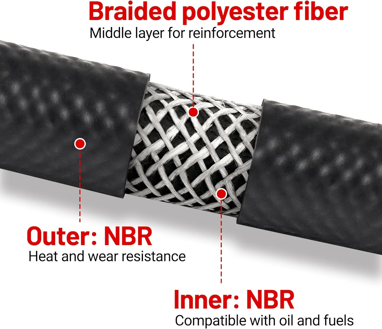 EVIL ENERGY Push Lock Fuel Line Hose Kit SAE 30R7 NBR Rubber 300 PSI 10FT - Image 10