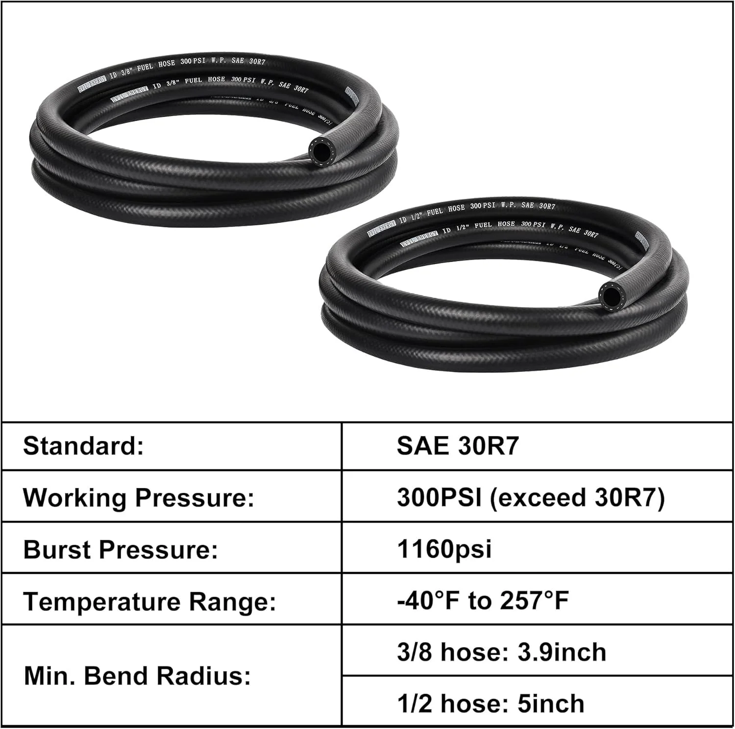 EVIL ENERGY Push Lock Fuel Line Hose Kit SAE 30R7 NBR Rubber 300 PSI 10FT - Image 7