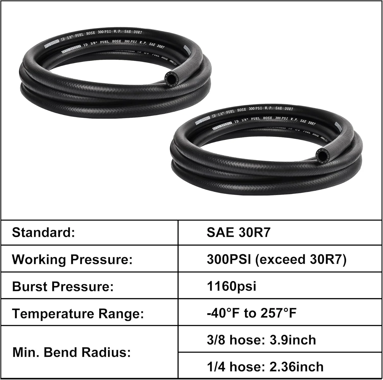 EVIL ENERGY Push Lock Fuel Line Hose Kit SAE 30R7 NBR Rubber 300 PSI 10FT - Image 8