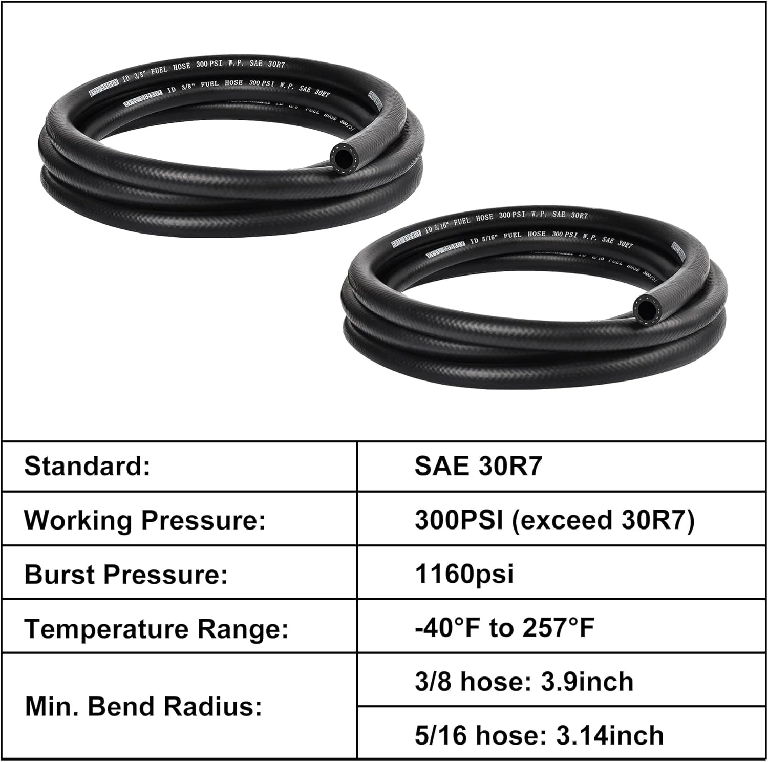 EVIL ENERGY Push Lock Fuel Line Hose Kit SAE 30R7 NBR Rubber 300 PSI 10FT - Image 9