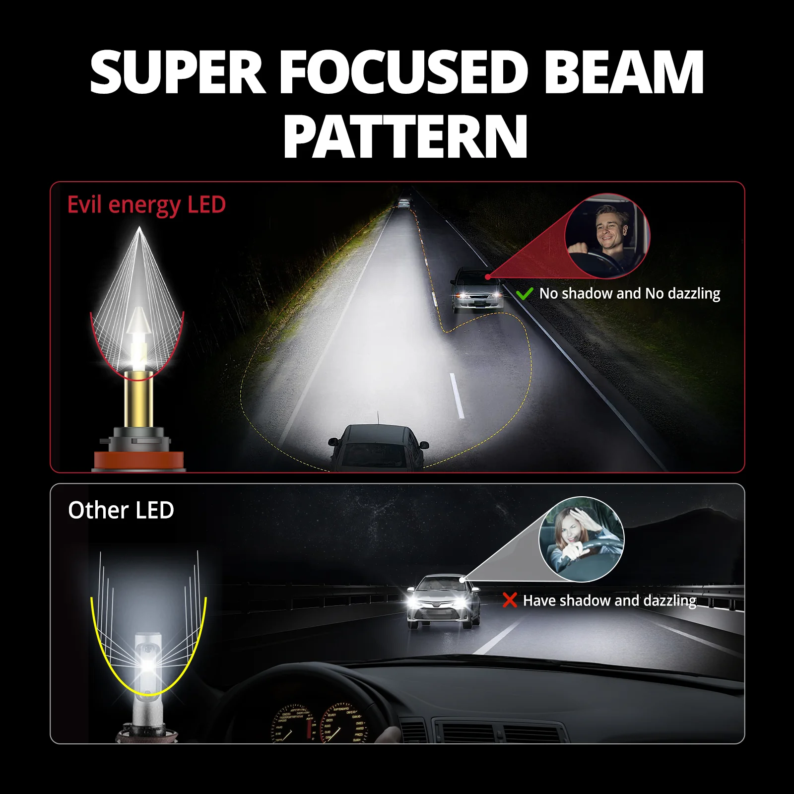 EVIL ENERGY RD09 Bullet H11/H8/H9 130W 360°Full Illumination LED Headlight Bulbs 900% Brighter Than Halogen and 60000Hrs Lifespan - Image 3