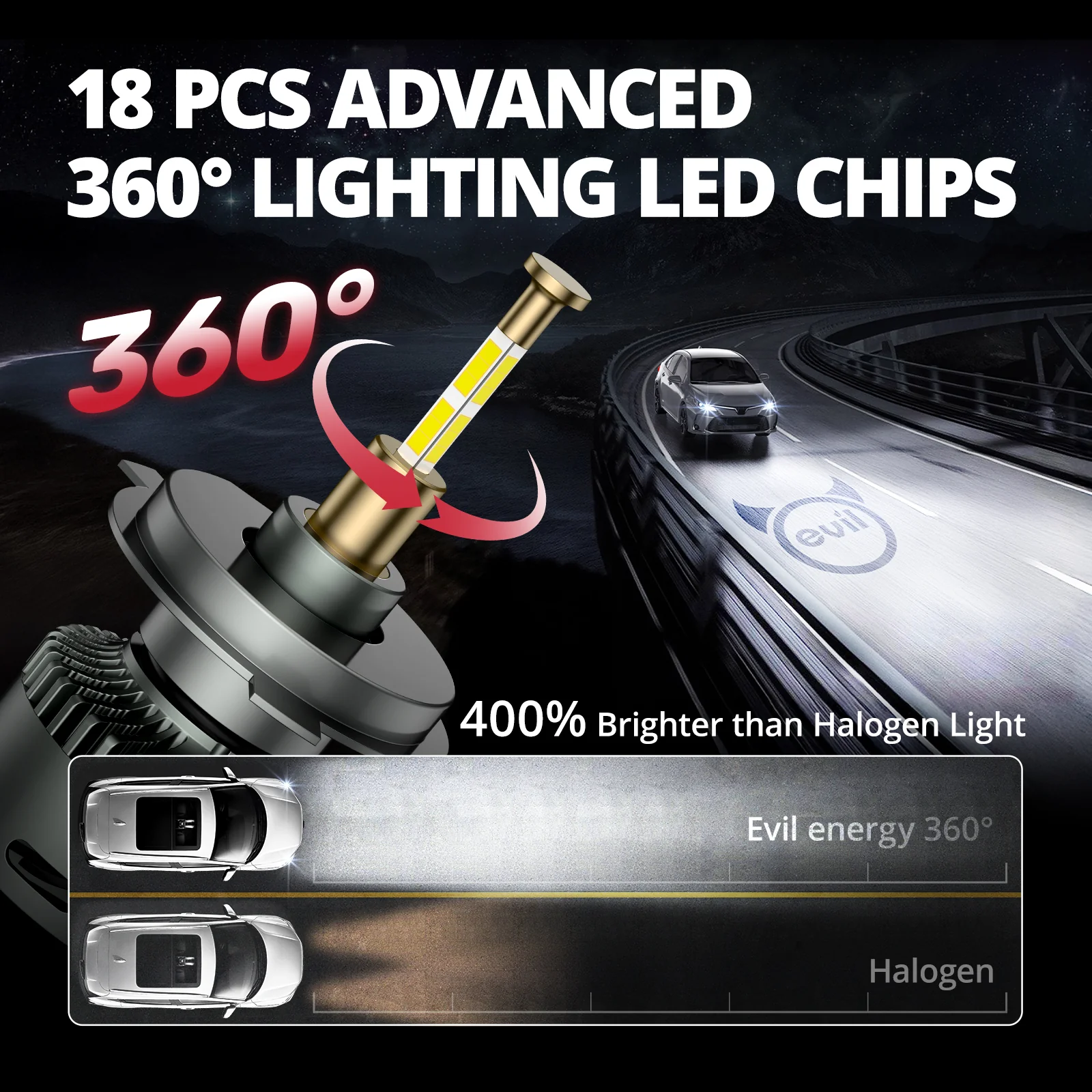 EVIL ENERGY RD09 Bullet 130W 360° Full IIlumination H4/9003/HB2 Dual Light Source 6500K White 40000LM IP68 LED Headlight Bulbs 2 Pcs - Image 2