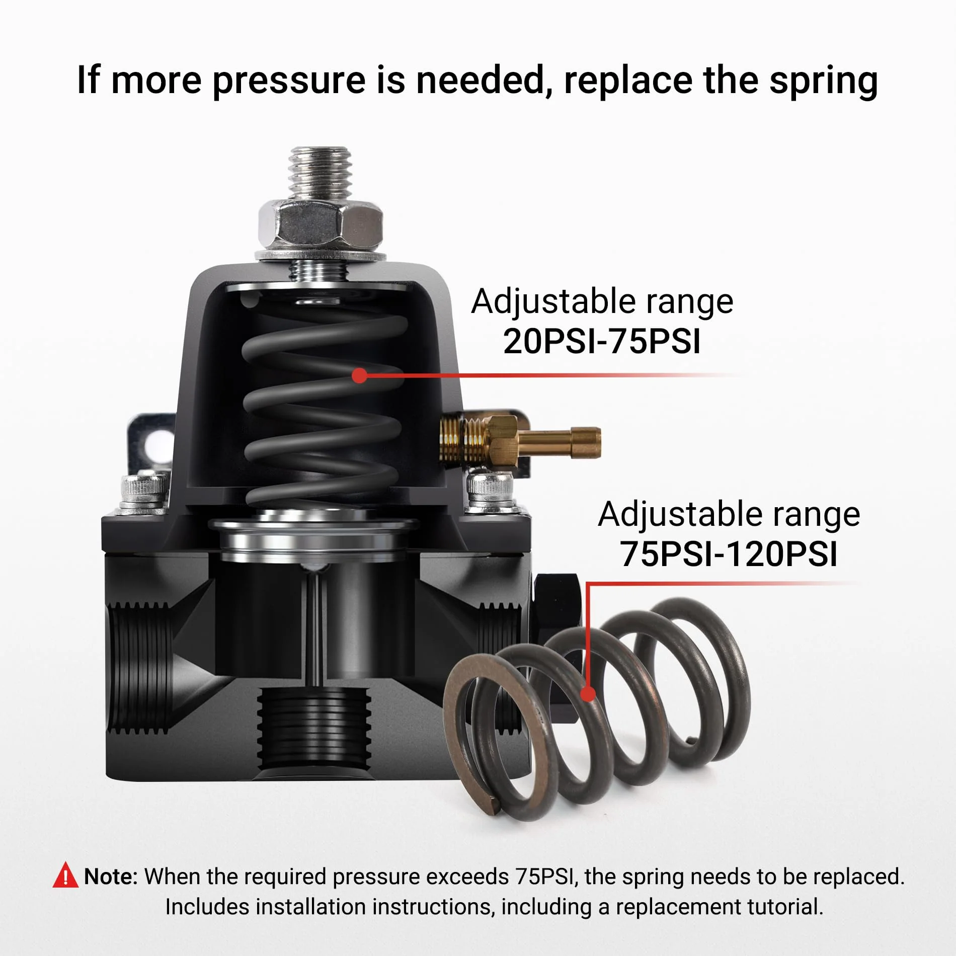 EVIL ENERGY EFI Fuel System Kit Return-Style Fuel Pressure Regulator 20-120PS CPE/PTFE Hose LineI Universal - Image 7