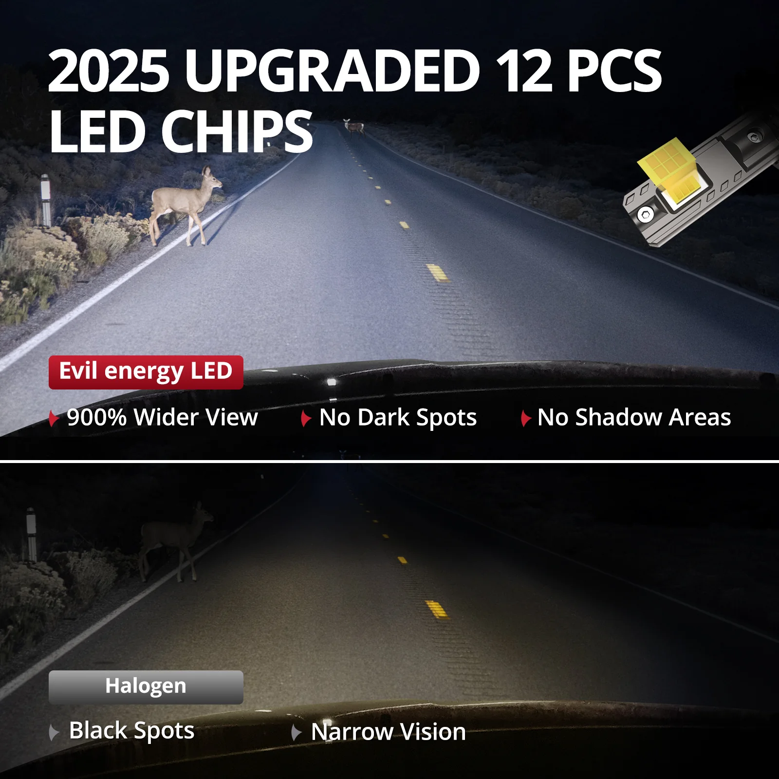EVIL ENERGY Brightest S550 H7 130W 6500K White 40000LM IP68 LED Headlight Bulbs 2Pcs - Image 3