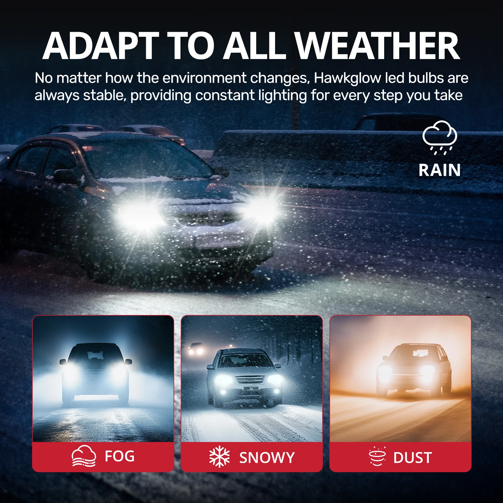 EVIL ENERGY Brightest S550 H7 130W 6500K White 40000LM IP68 LED Headlight Bulbs 2Pcs - Image 4