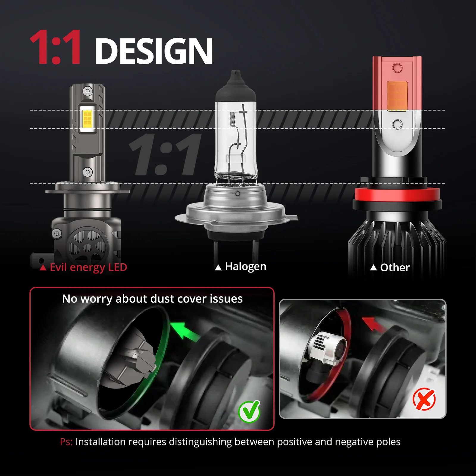 EVIL ENERGY Brightest S550 H7 130W 6500K White 40000LM IP68 LED Headlight Bulbs 2Pcs - Image 5