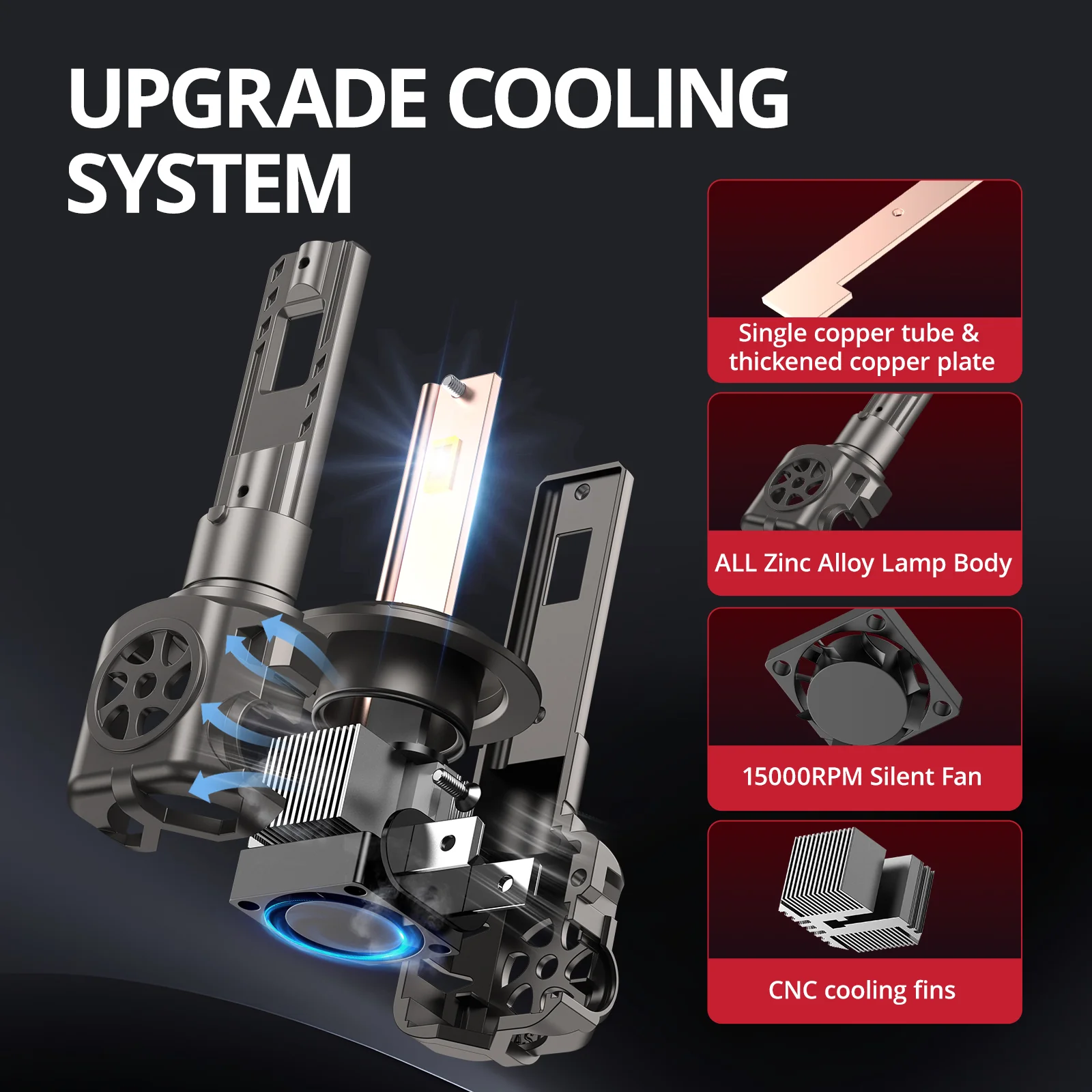 EVIL ENERGY Brightest S550 H7 130W 6500K White 40000LM IP68 LED Headlight Bulbs 2Pcs - Image 6