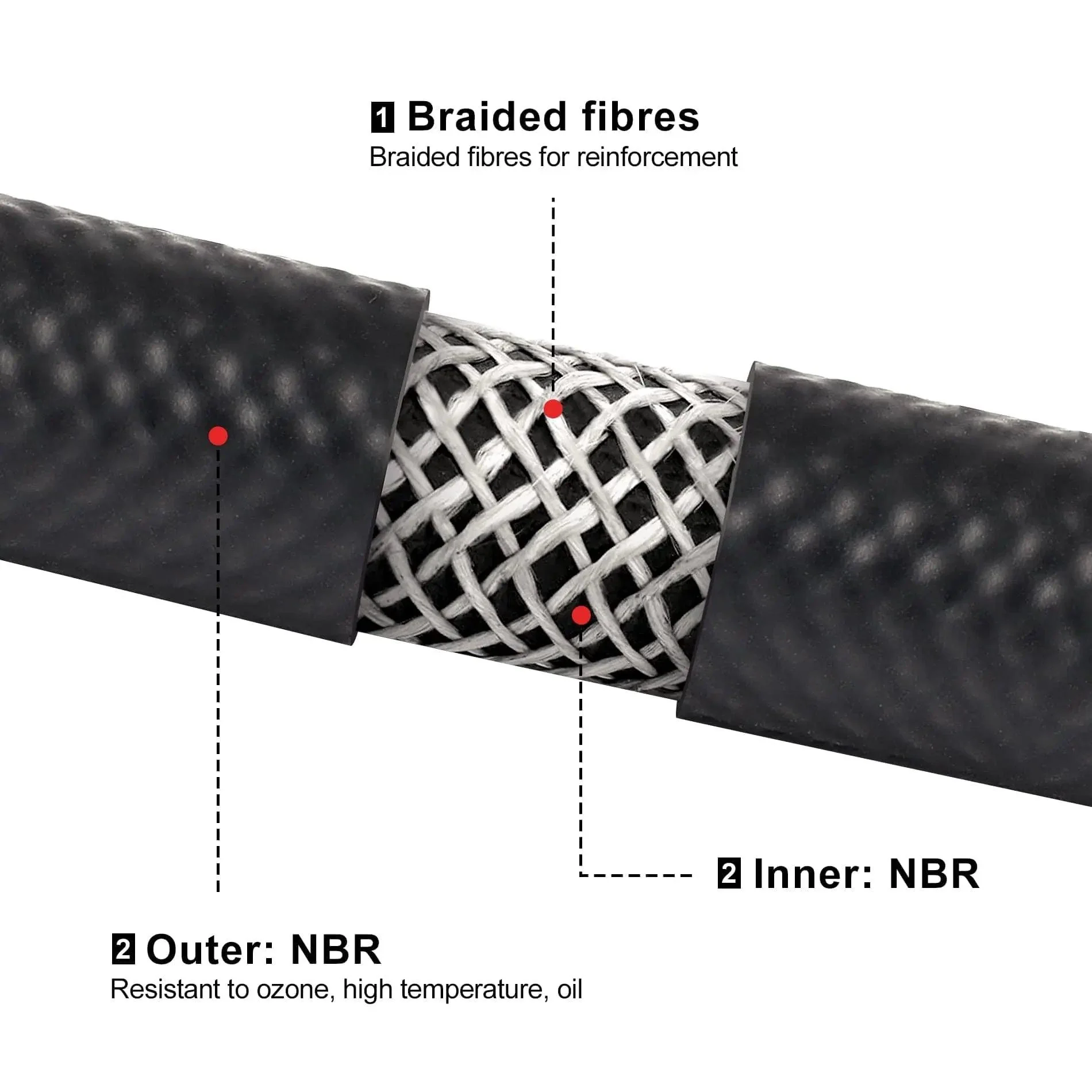 EVIL ENERGY 5/16 Fuel Hose Line Push Lock NBR Rubber SAE 30R7 5/10/25FT 300PSI - Image 2