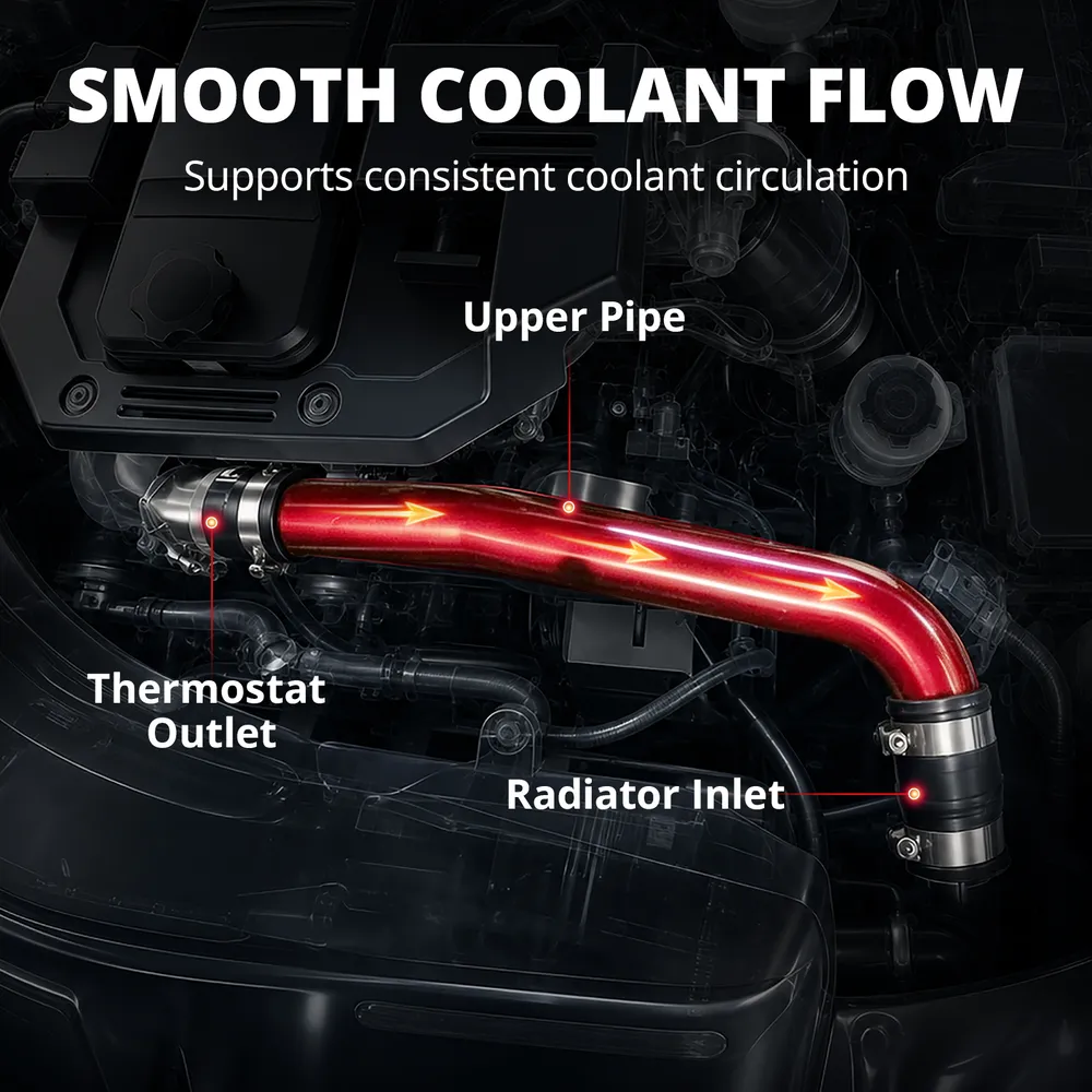 EVIL ENERGY Upper Coolant Hose Kit for 2019-2024 6.7L Cummins Standard Output, Aluminum Upper Radiator Coolant Hose Replacement Upgrade - Image 5